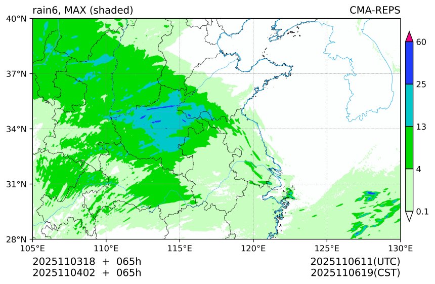11/03 18时 +065小时
