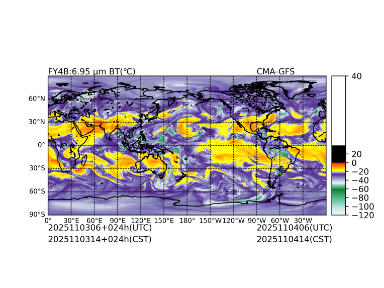 11/03 06时 +024小时
