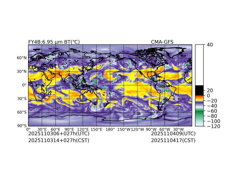 11/03 06时 +027小时
