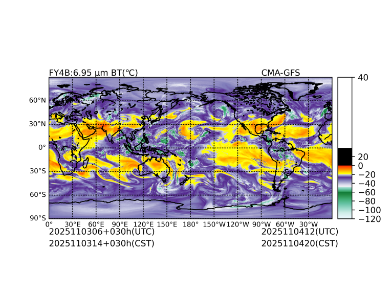 11/03 06时 +030小时
