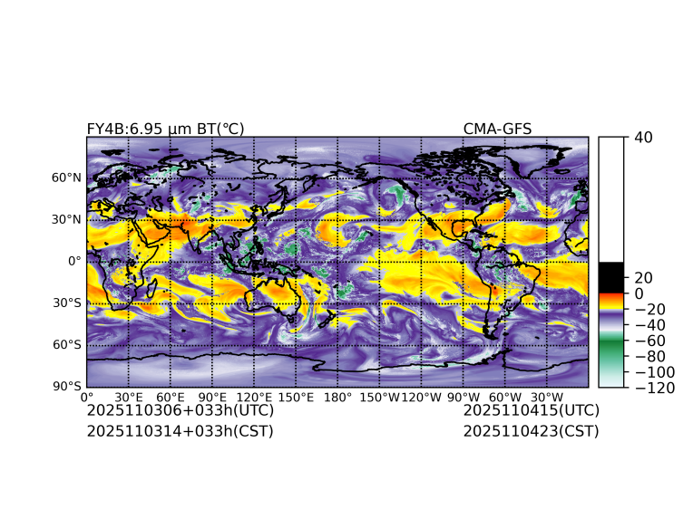 11/03 06时 +033小时