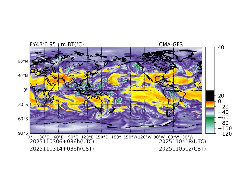 11/03 06时 +036小时