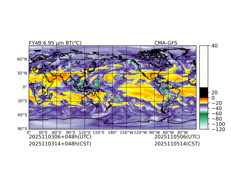 11/03 06时 +048小时