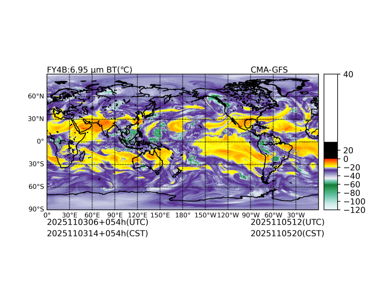 11/03 06时 +054小时