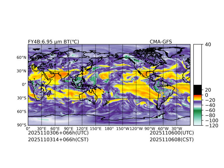 11/03 06时 +066小时