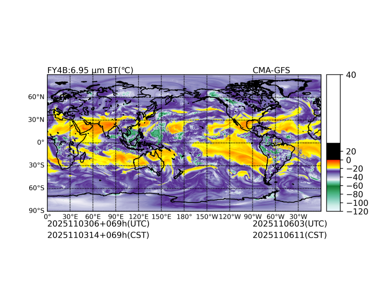 11/03 06时 +069小时