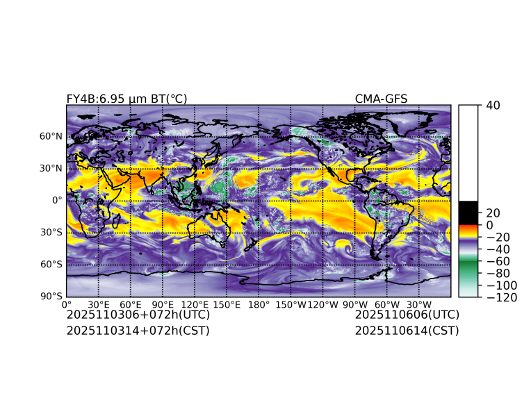 11/03 06时 +072小时