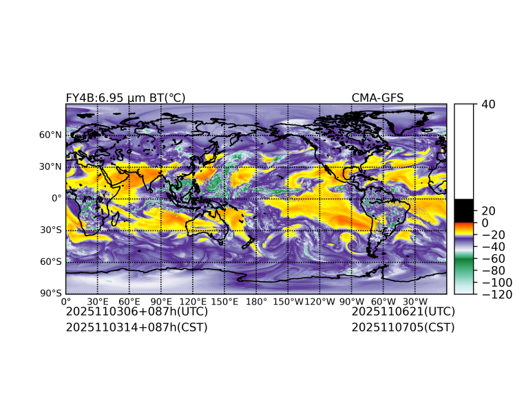 11/03 06时 +087小时