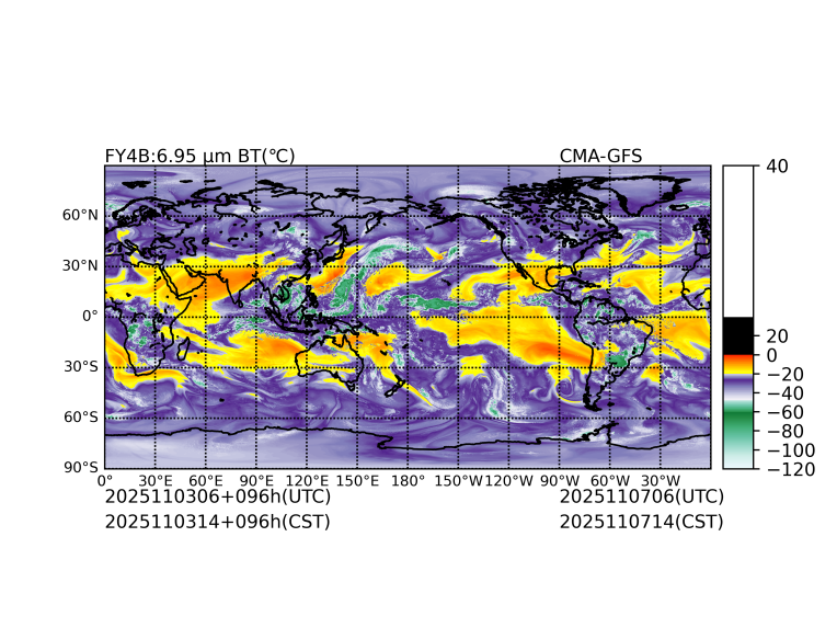 11/03 06时 +096小时