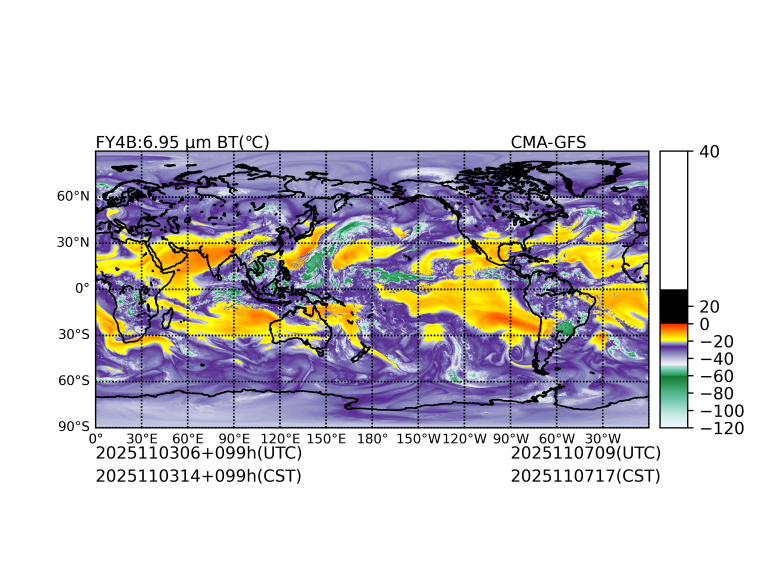 11/03 06时 +099小时