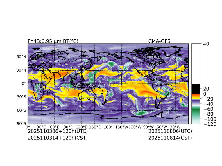 11/03 06时 +120小时