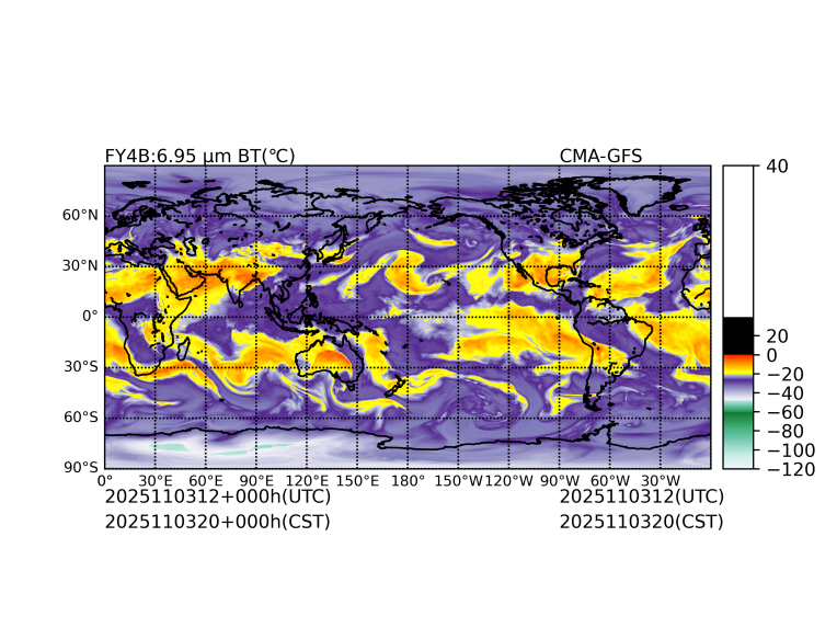 11/03 12时 +000小时
