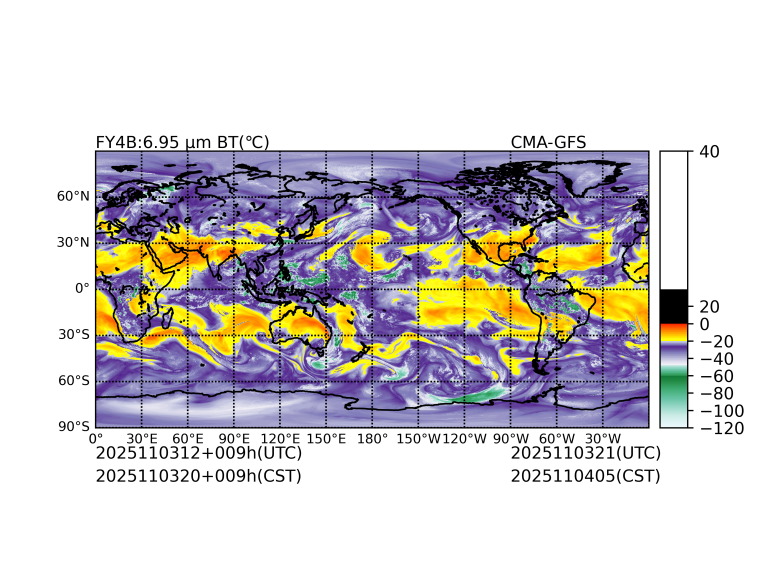11/03 12时 +009小时