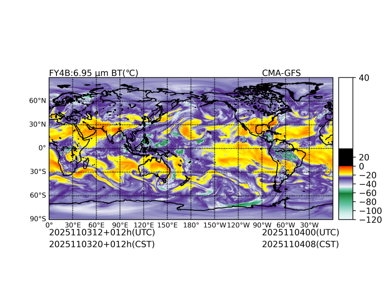 11/03 12时 +012小时
