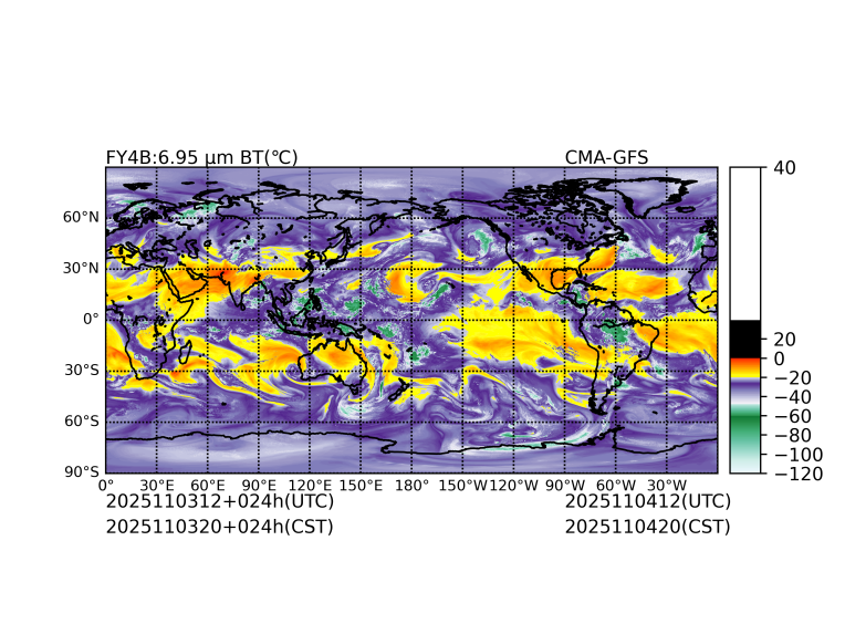 11/03 12时 +024小时