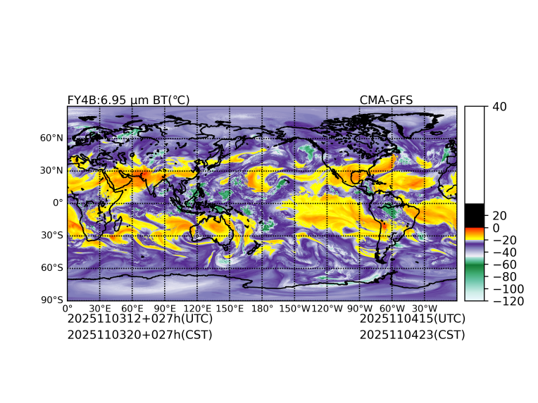 11/03 12时 +027小时