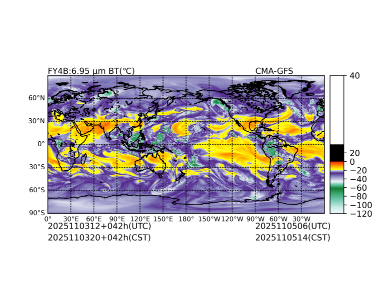 11/03 12时 +042小时