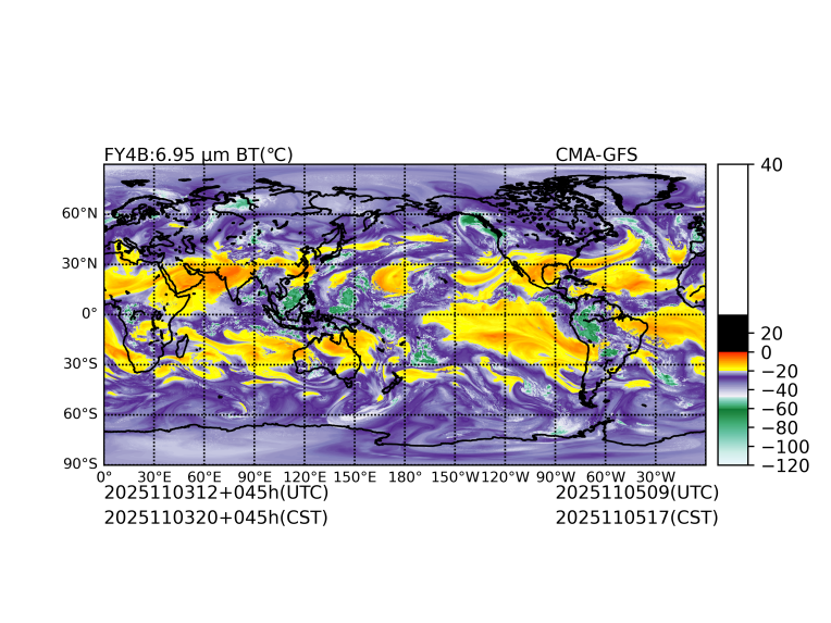 11/03 12时 +045小时