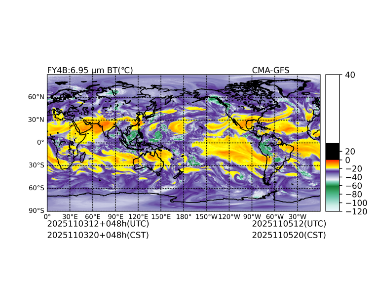 11/03 12时 +048小时