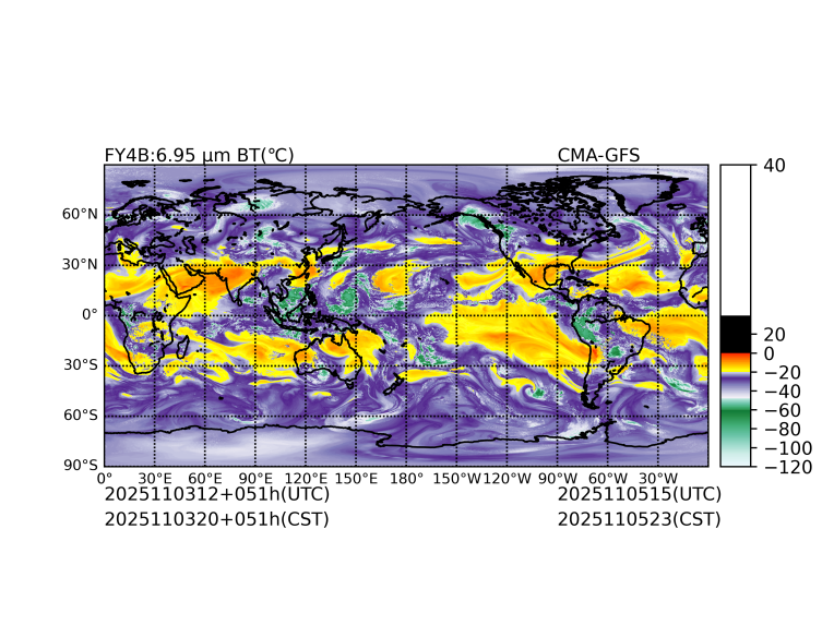 11/03 12时 +051小时