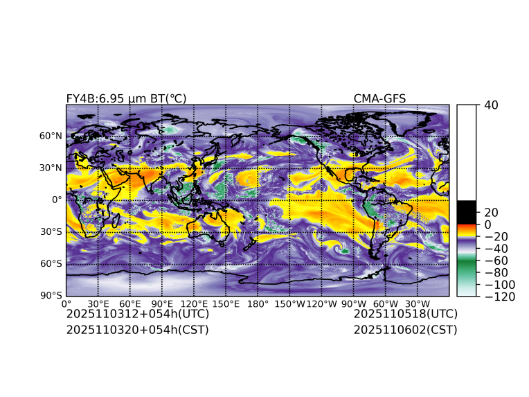 11/03 12时 +054小时