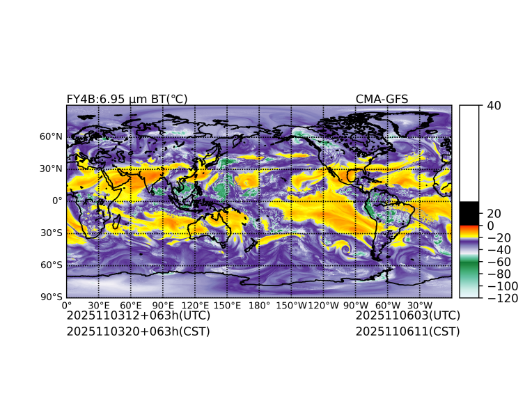 11/03 12时 +063小时