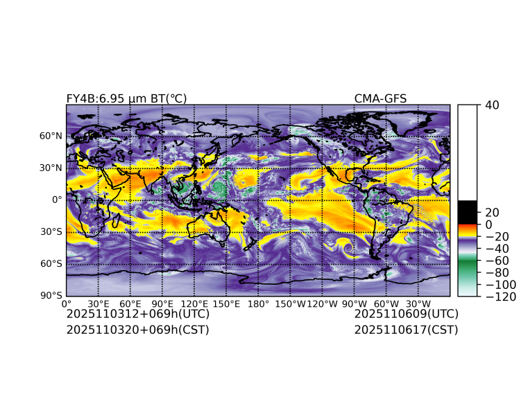 11/03 12时 +069小时
