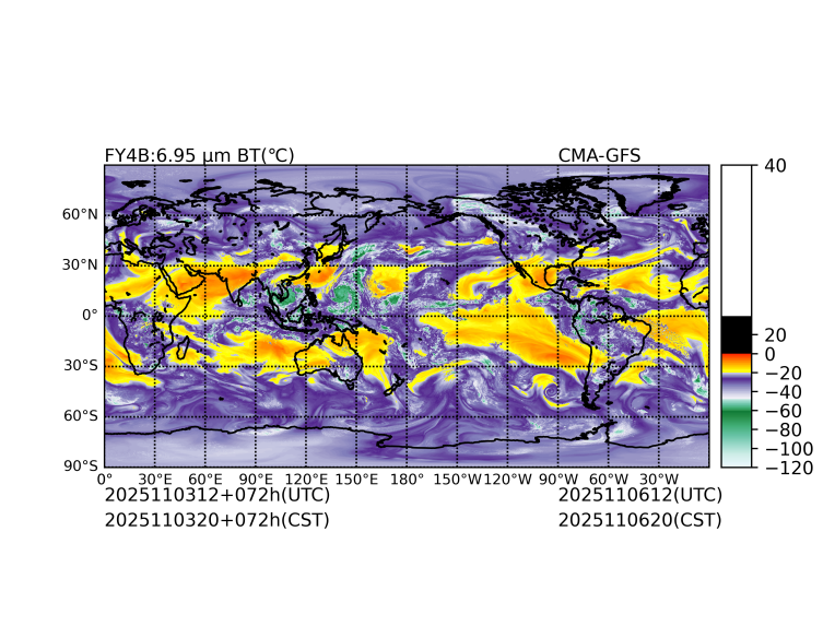 11/03 12时 +072小时