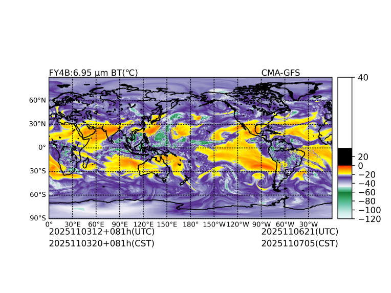 11/03 12时 +081小时