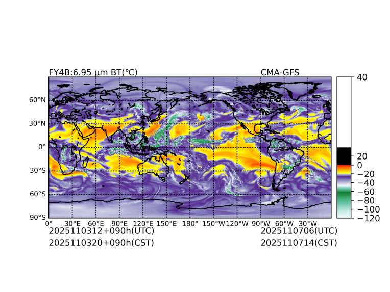 11/03 12时 +090小时