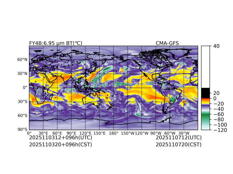 11/03 12时 +096小时