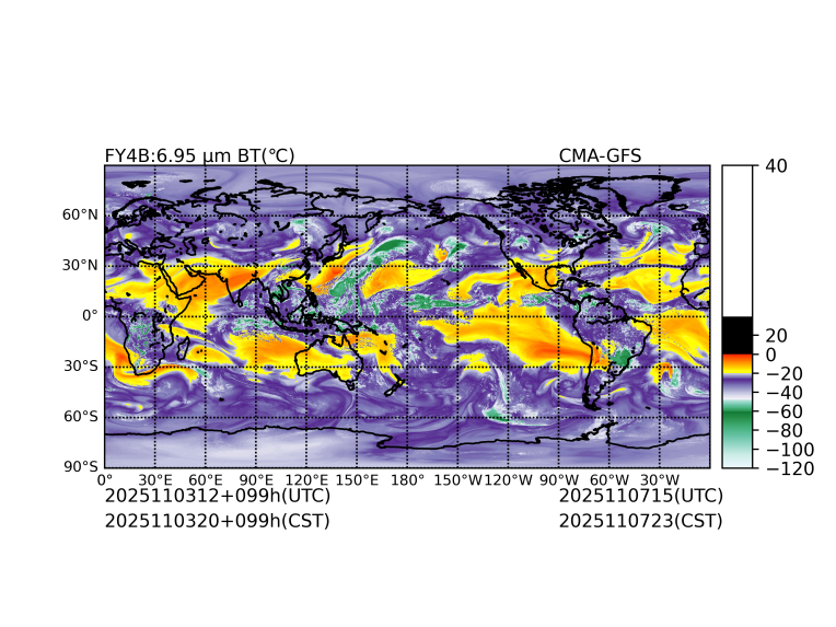 11/03 12时 +099小时
