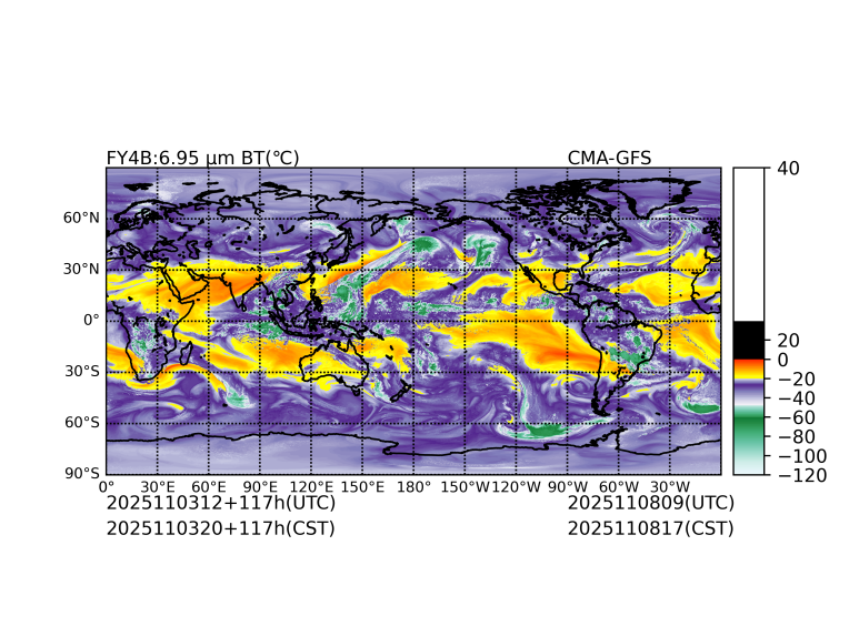 11/03 12时 +117小时