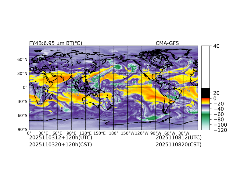 11/03 12时 +120小时
