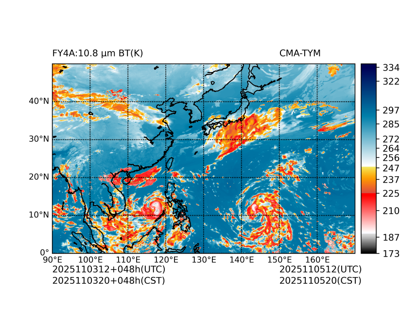 11/03 12时 +048小时