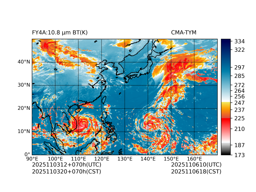 11/03 12时 +070小时