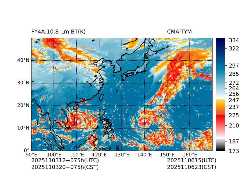 11/03 12时 +075小时