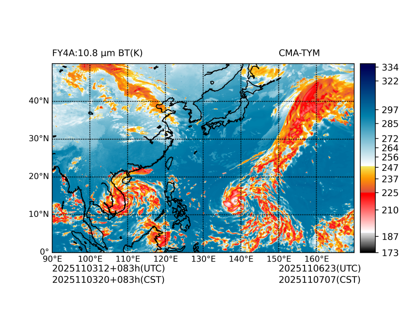 11/03 12时 +083小时