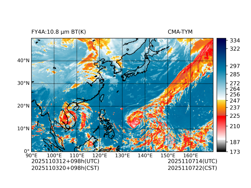 11/03 12时 +098小时