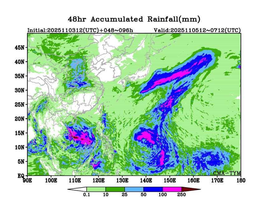 11/03 12时 +096小时
