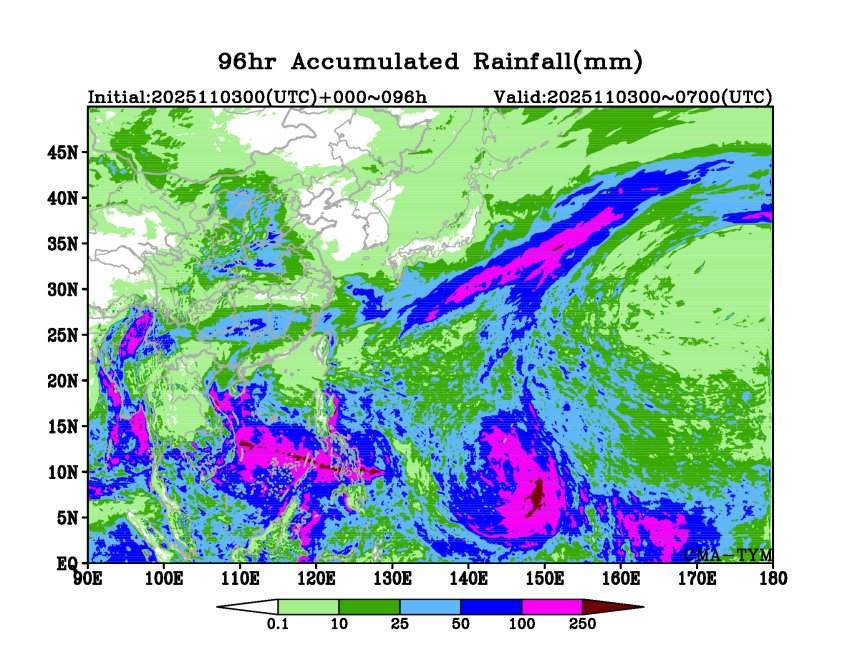 11/03 00时 +096小时