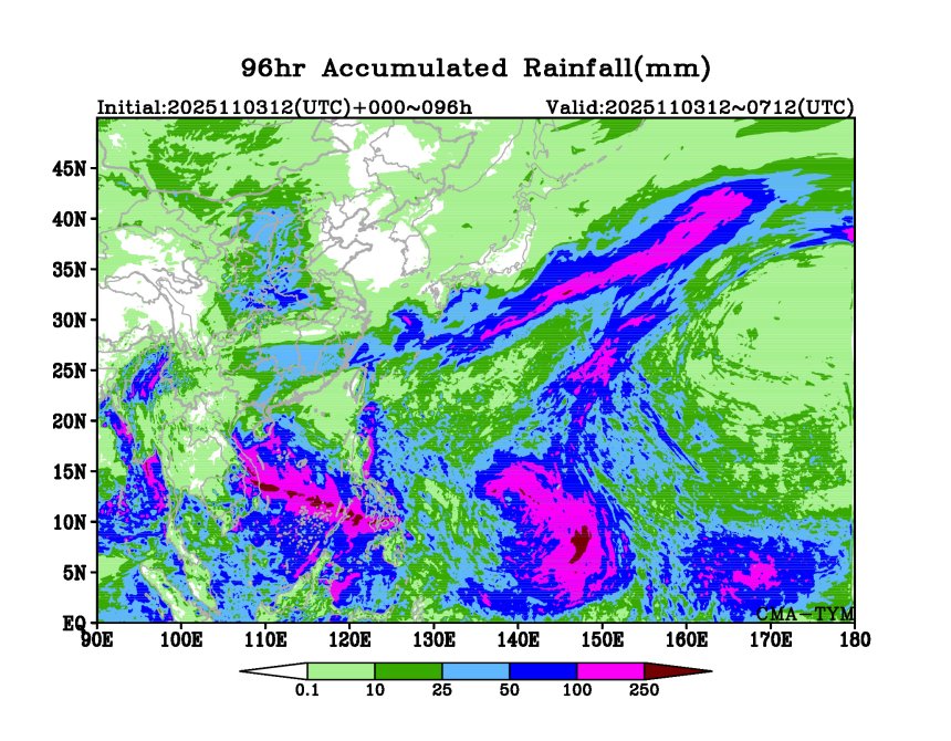 11/03 12时 +096小时