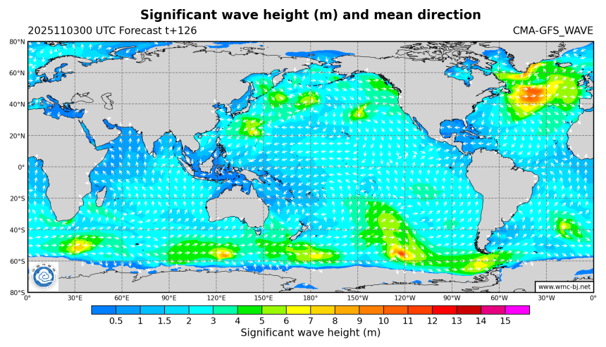 11/03 08时 +126小时