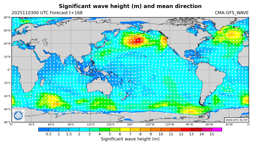11/03 08时 +168小时
