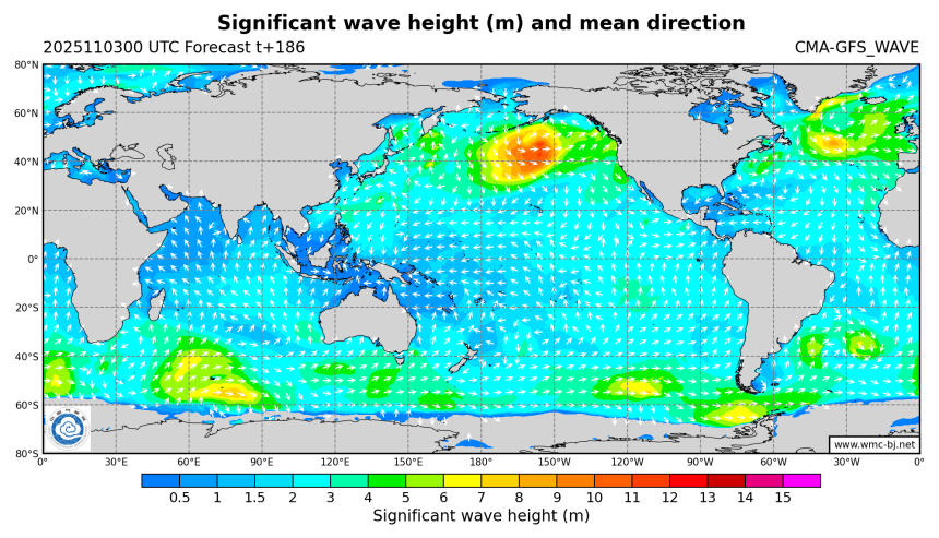 11/03 08时 +186小时