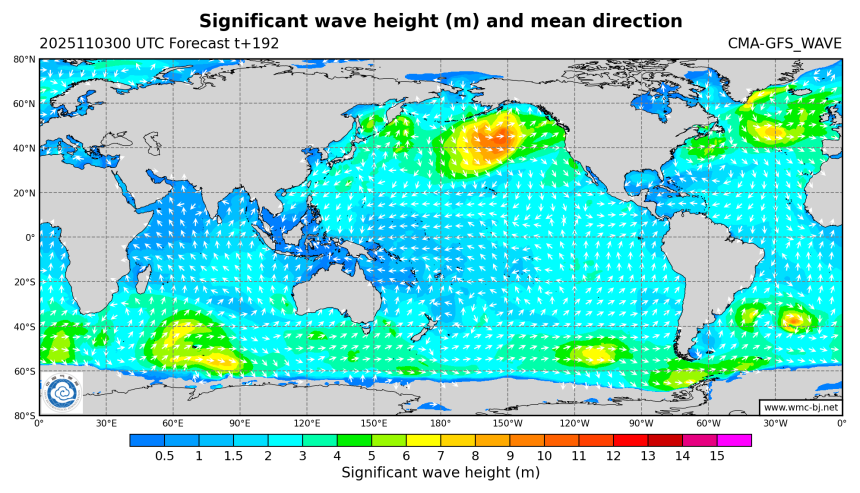 11/03 08时 +192小时