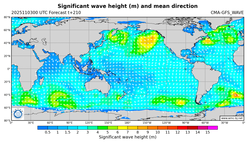 11/03 08时 +210小时