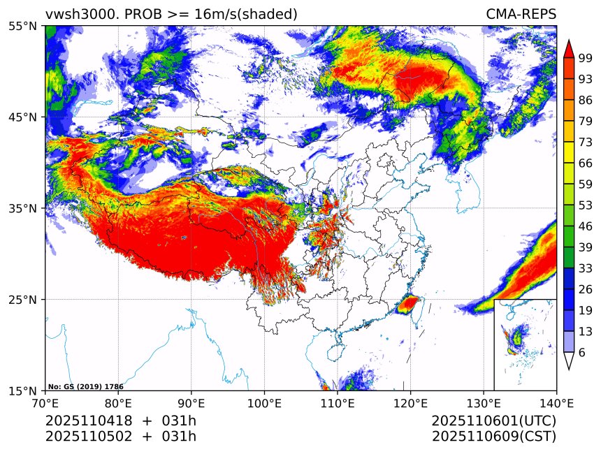 11/05 02时 +031小时