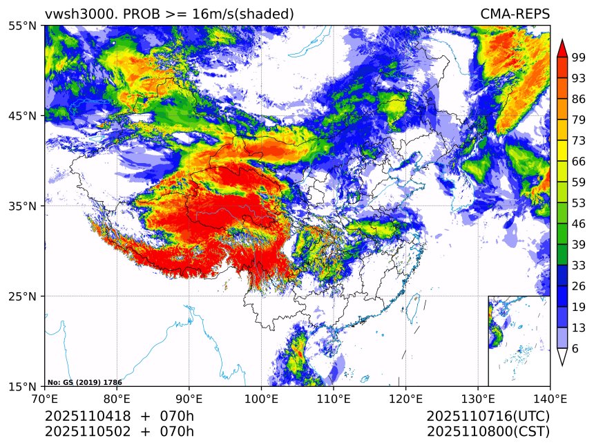 11/05 02时 +070小时