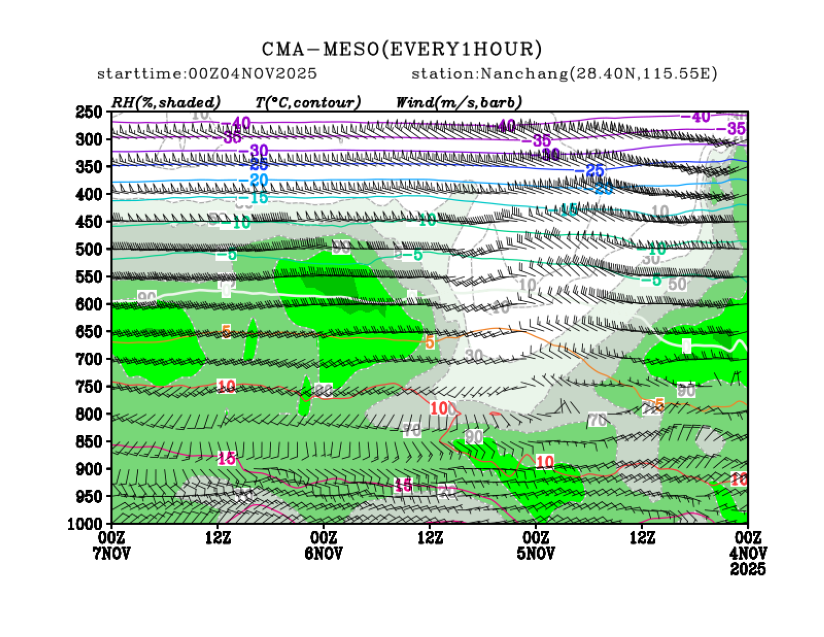 11/04 08时 +072小时
